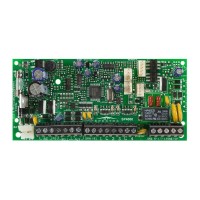 SP4000. Контрольная панель Spectra SP. Paradox