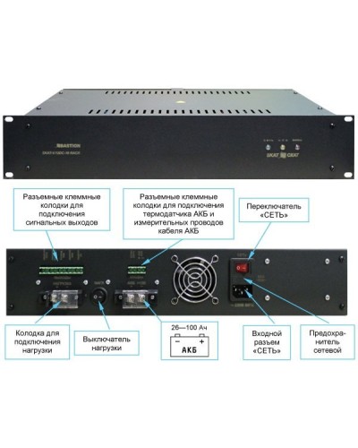 SKAT -V.12DC-18 RACK (СКАТ ИБП-12/18-RACK) (2145). Источник вторичного электропитания резервированный. Бастион в Подольске