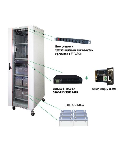SKAT UPS 3000 SNMP (467). Комплекс бесперебойного питания. Бастион в Подольске