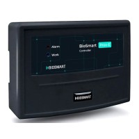 Biosmart Prox-E. Контроллер биометрический. Прософт-Биометрикс