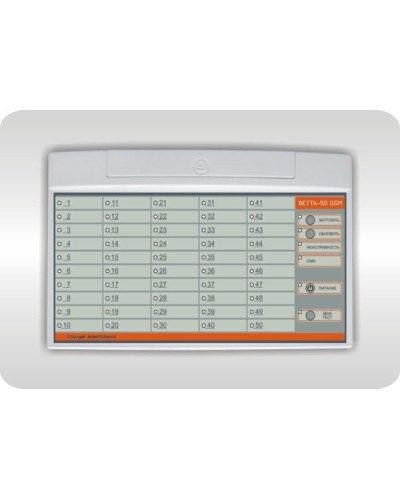 ВЕТТА-50 GSM. Устройство оконечное пультовое. Версет в Подольске